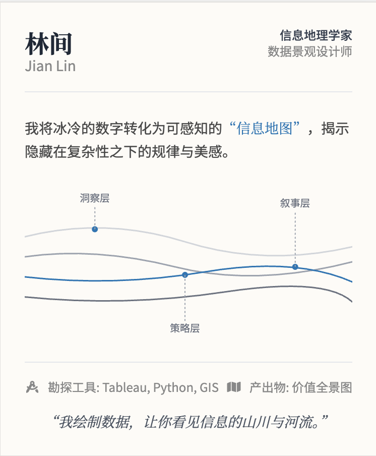 WX20250721-163055@2x