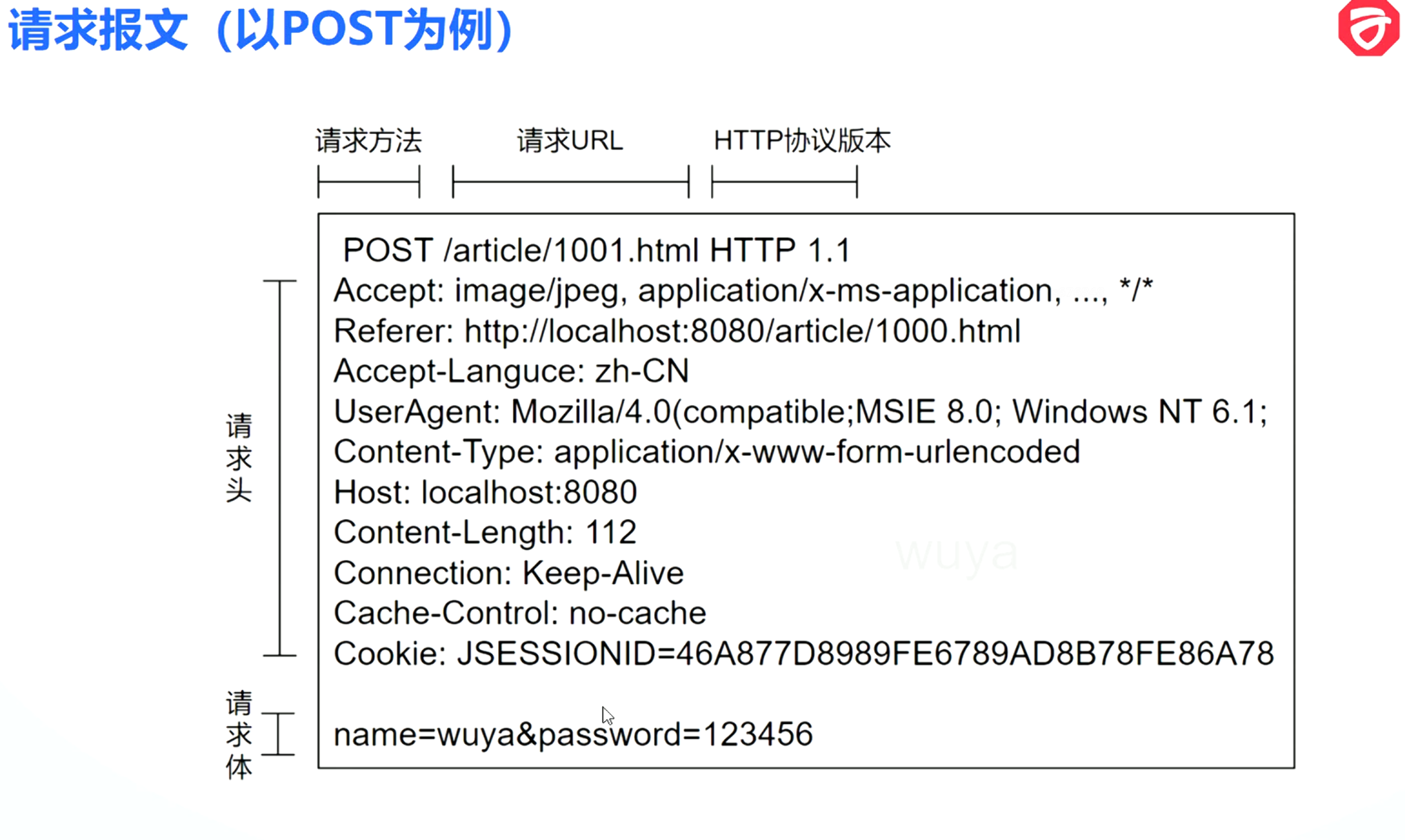 ../attachment 1/Pasted image 20250510101853.png