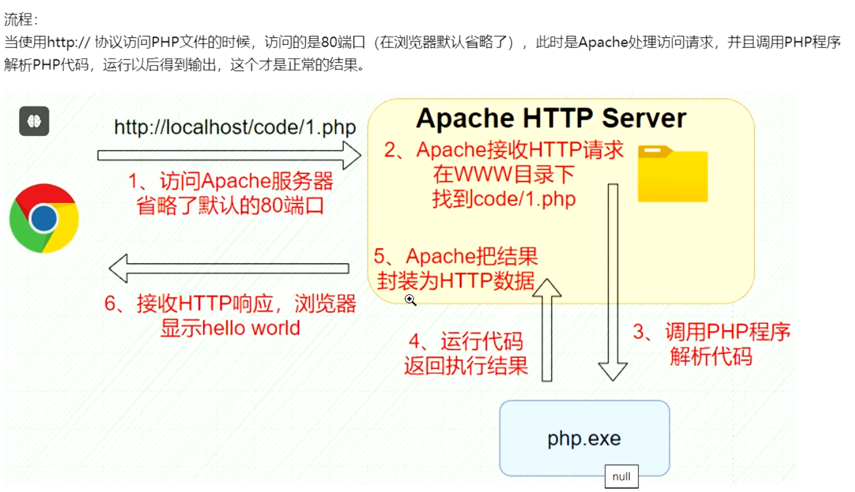 ../attachment 1/Pasted image 20250510153815.png