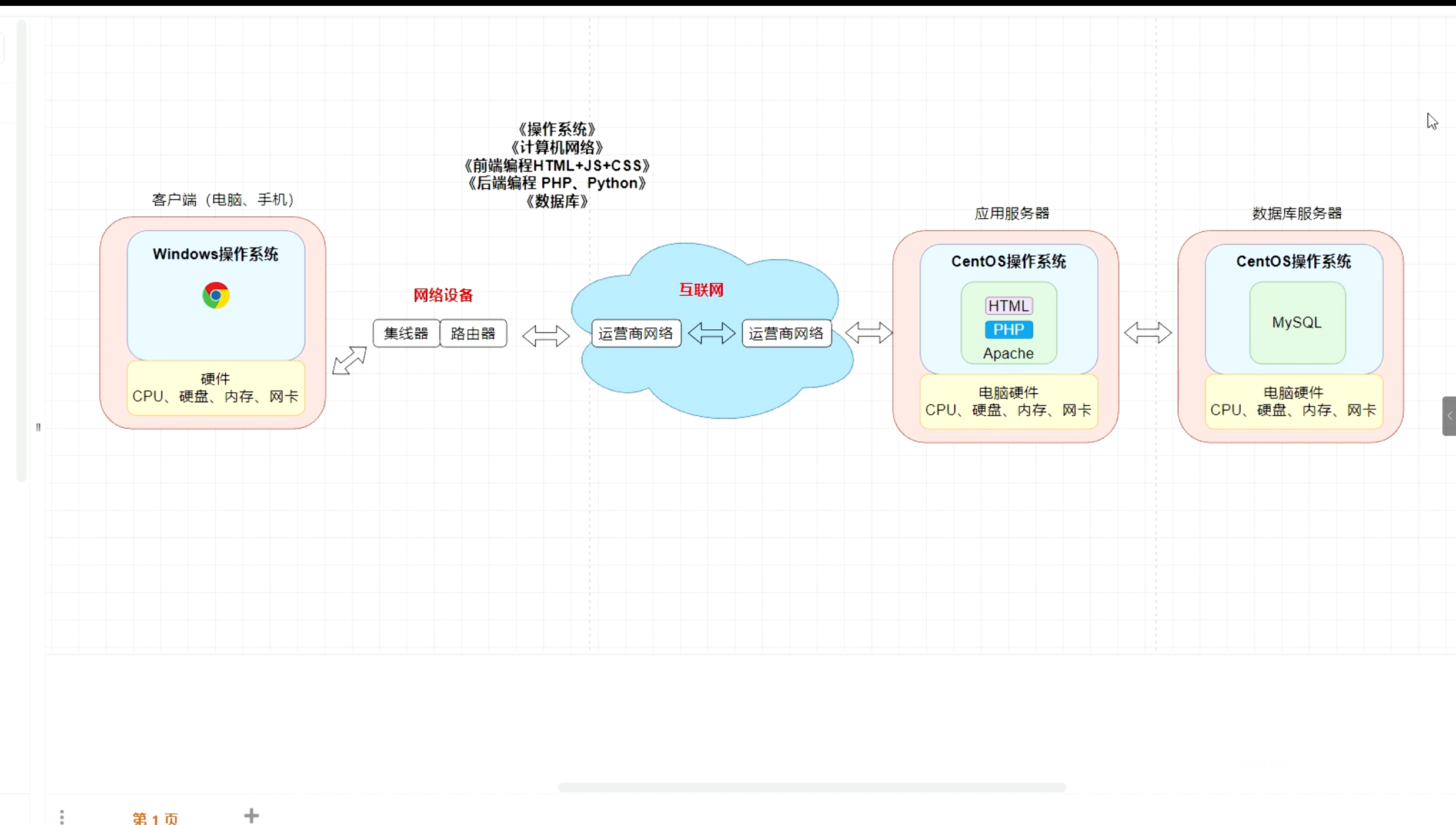 ../attachment 1/Pasted image 20250509223142.png