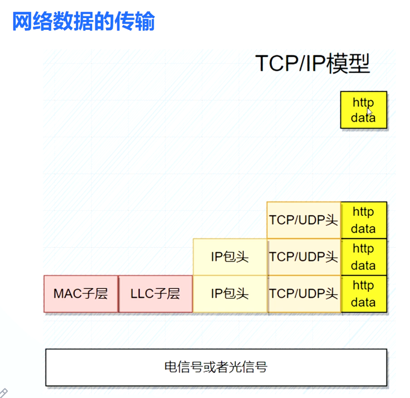 ../attachment 1/Pasted image 20250509230523.png