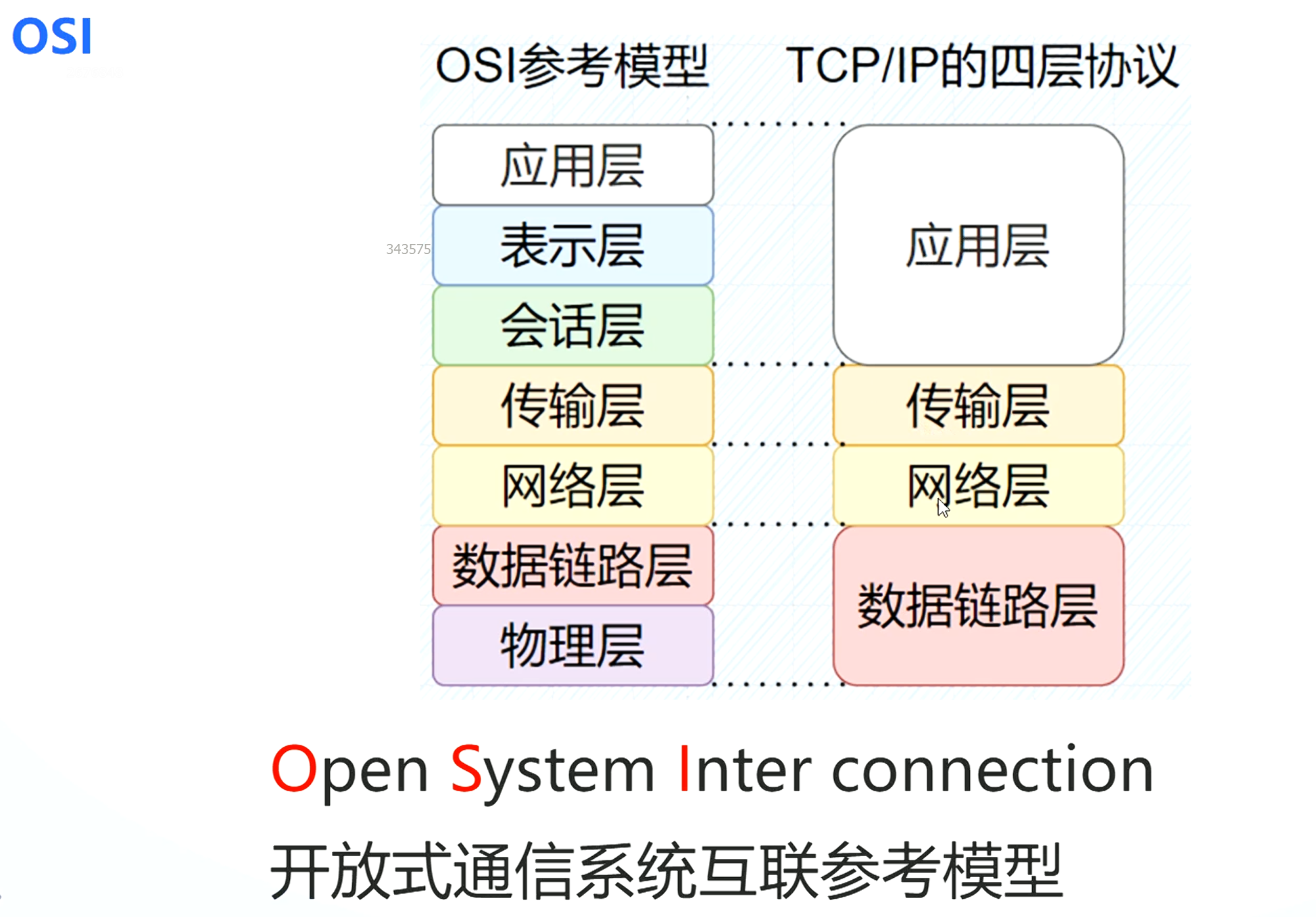 ../attachment 1/Pasted image 20250509230941.png