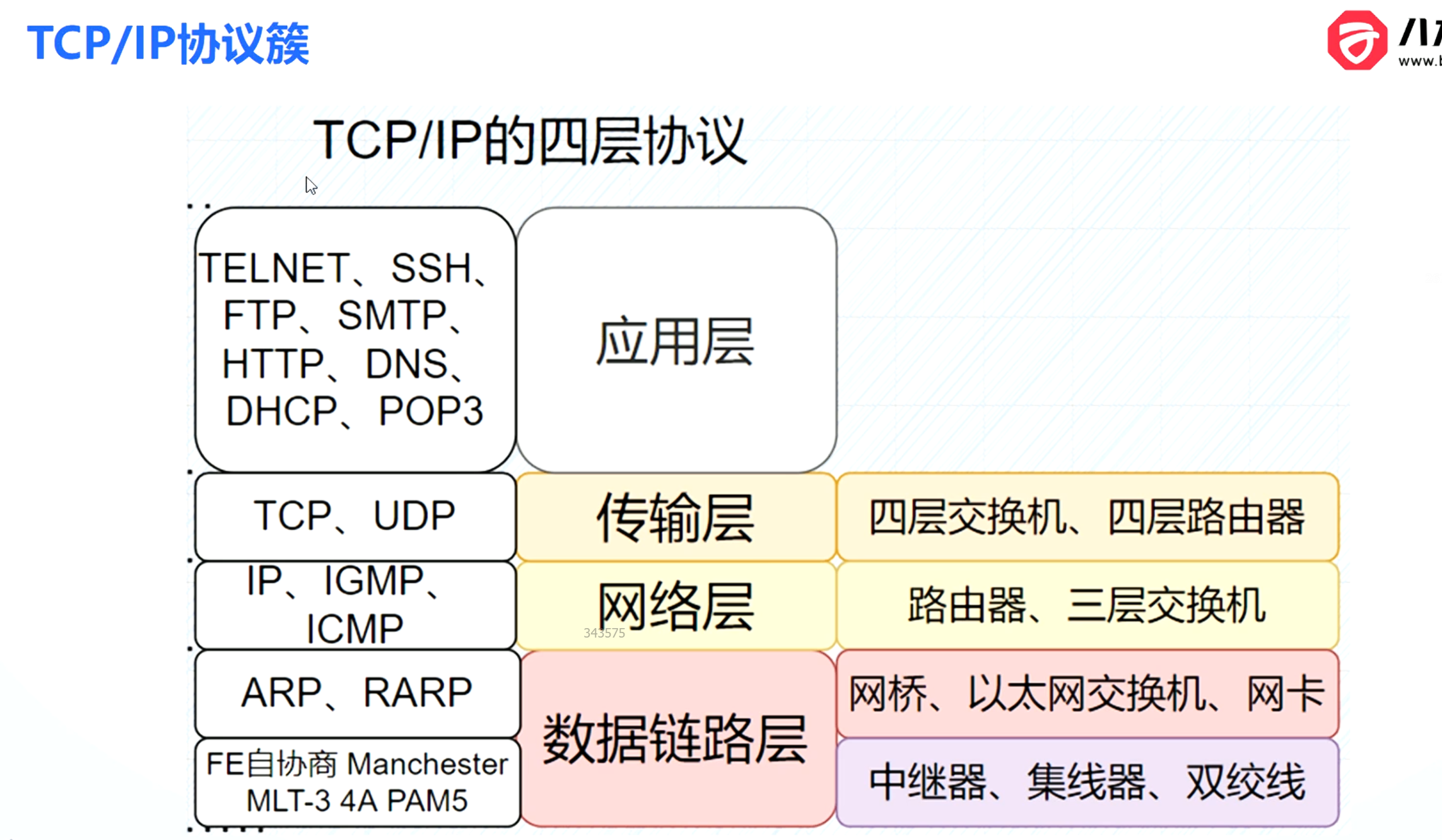 ../attachment 1/Pasted image 20250509225137.png