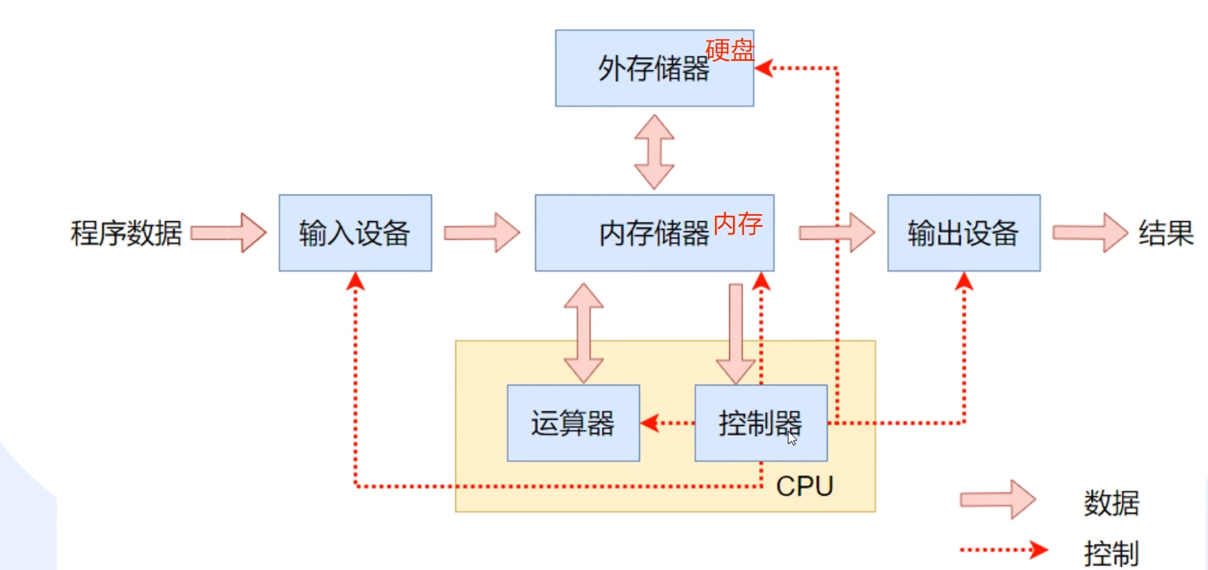 ../../attachment 1/Pasted image 20250510213820.png