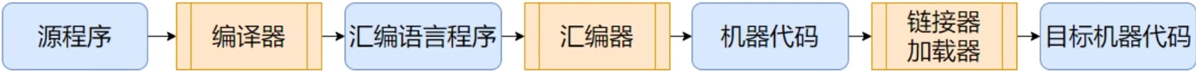 ../../attachment 1/Pasted image 20250511162023.png