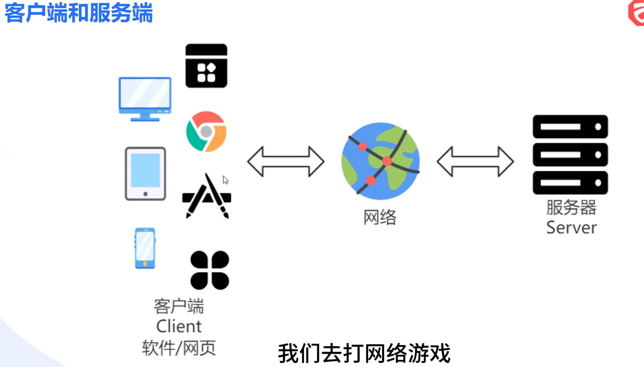 ../../attachment 1/Pasted image 20250511164030.png