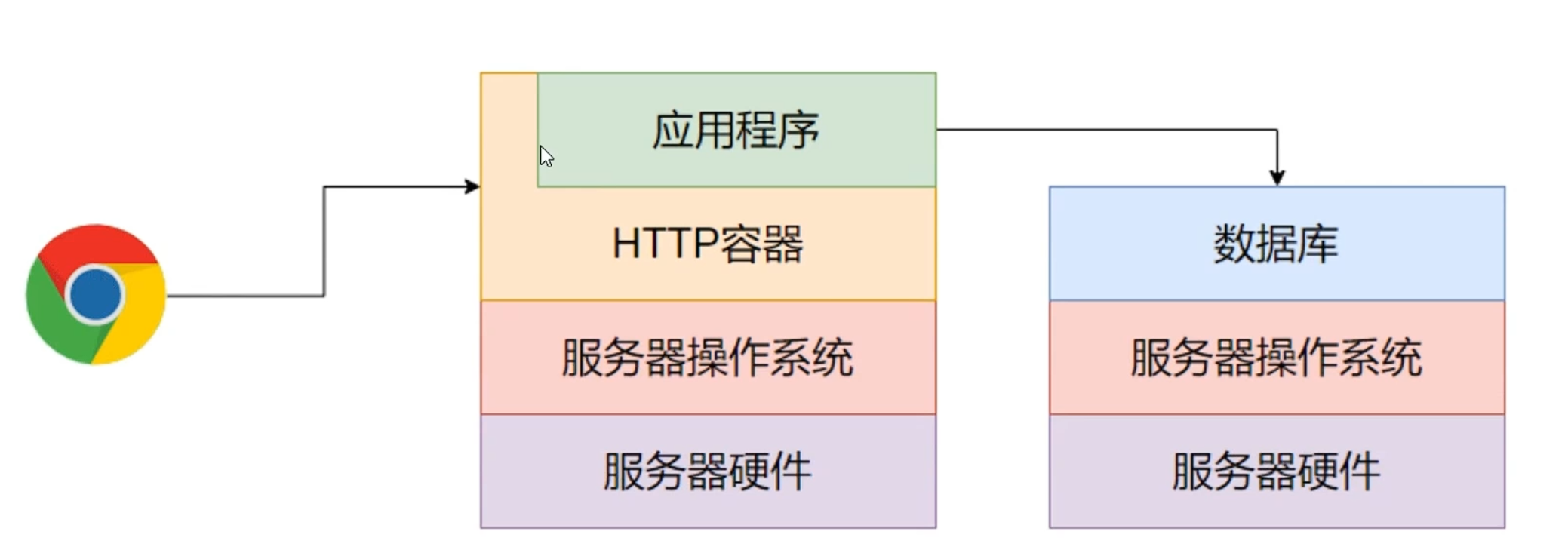 ../../attachment 1/Pasted image 20250511171750.png