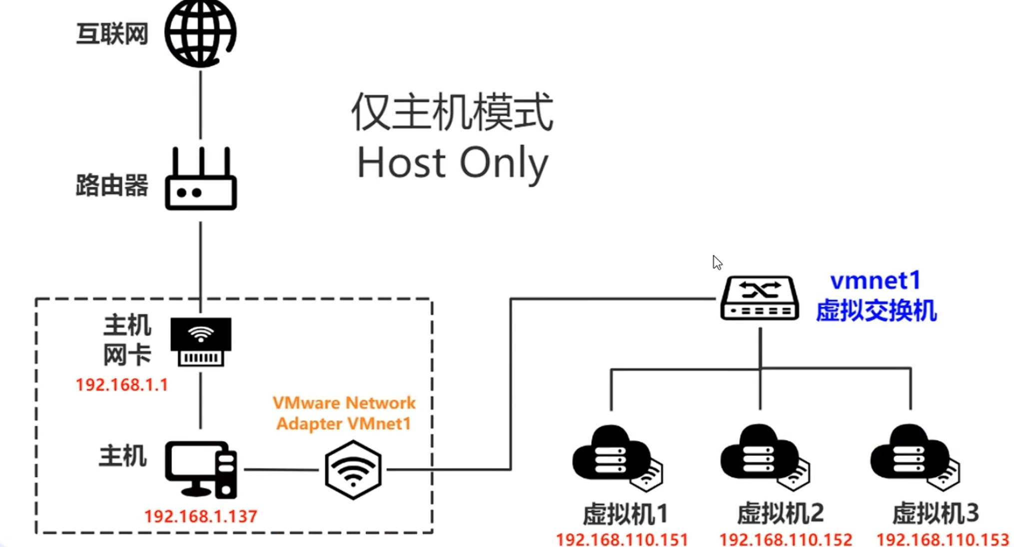 ../../attachment 1/Pasted image 20250514213044.png