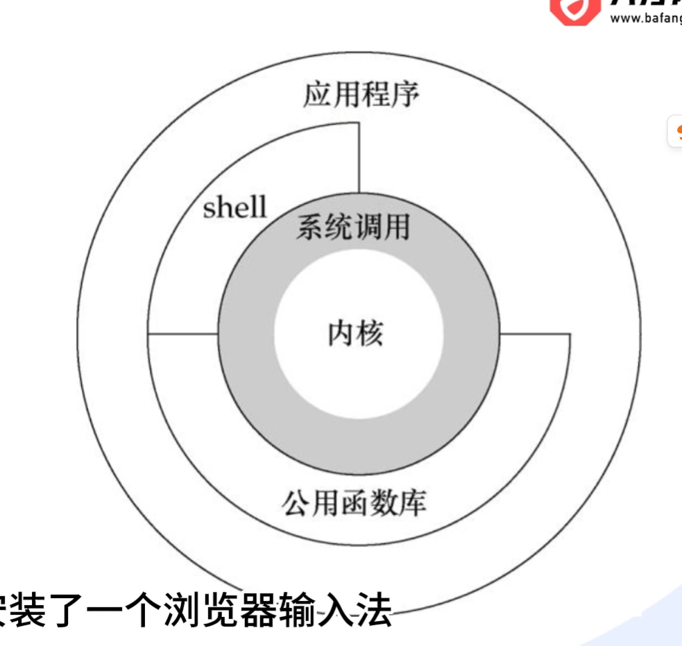 ../../attachment 1/Pasted image 20250515230924.png