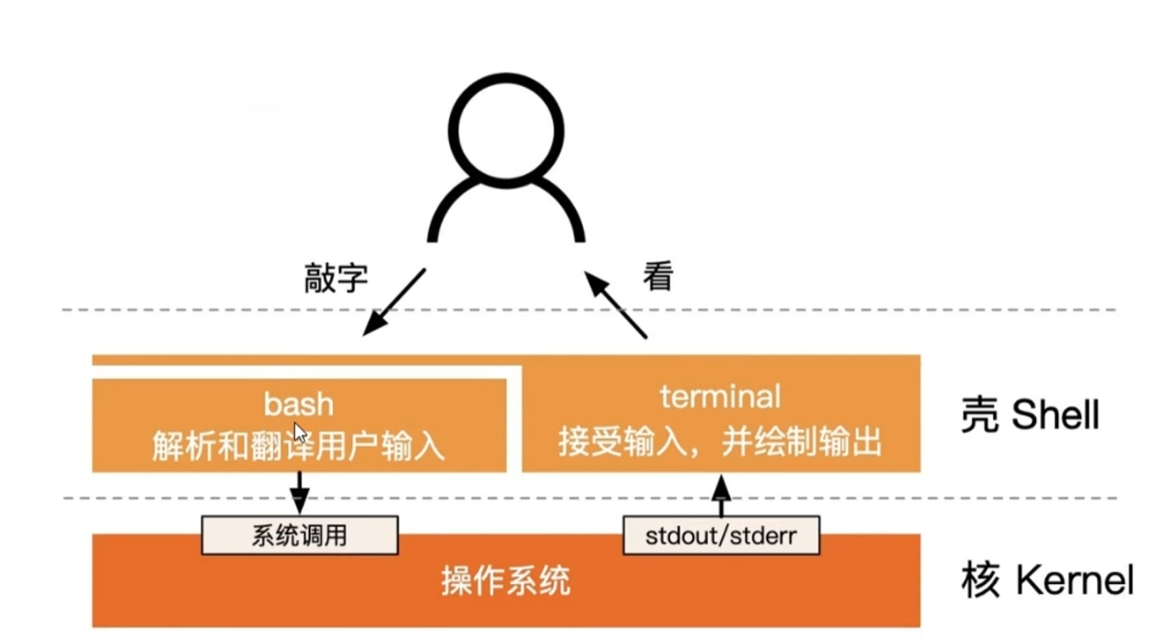 ../../attachment 1/Pasted image 20250515235227.png