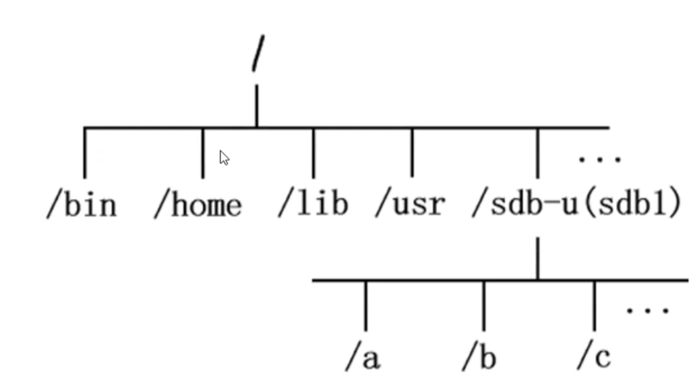 Pasted image 20250520204352.png