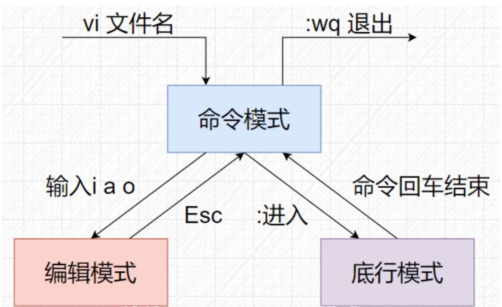 Pasted image 20250524155338.png