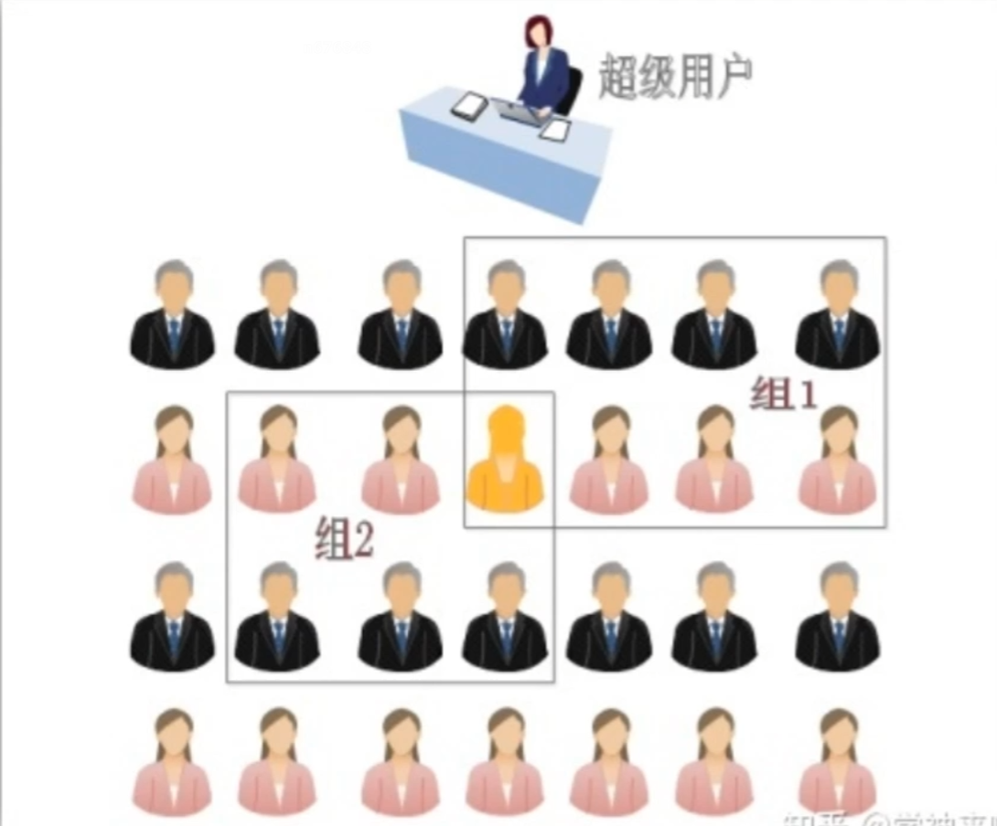 Pasted image 20250526222858.png