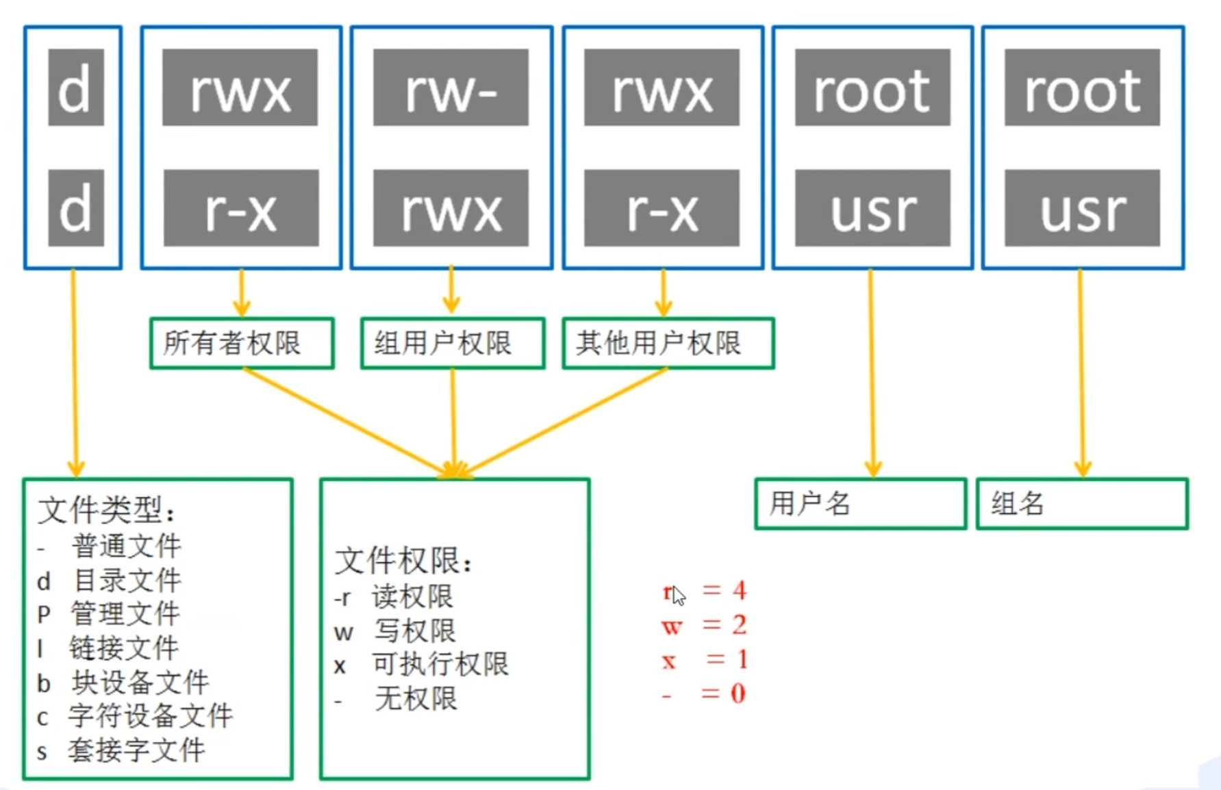 Pasted image 20250527232725.png