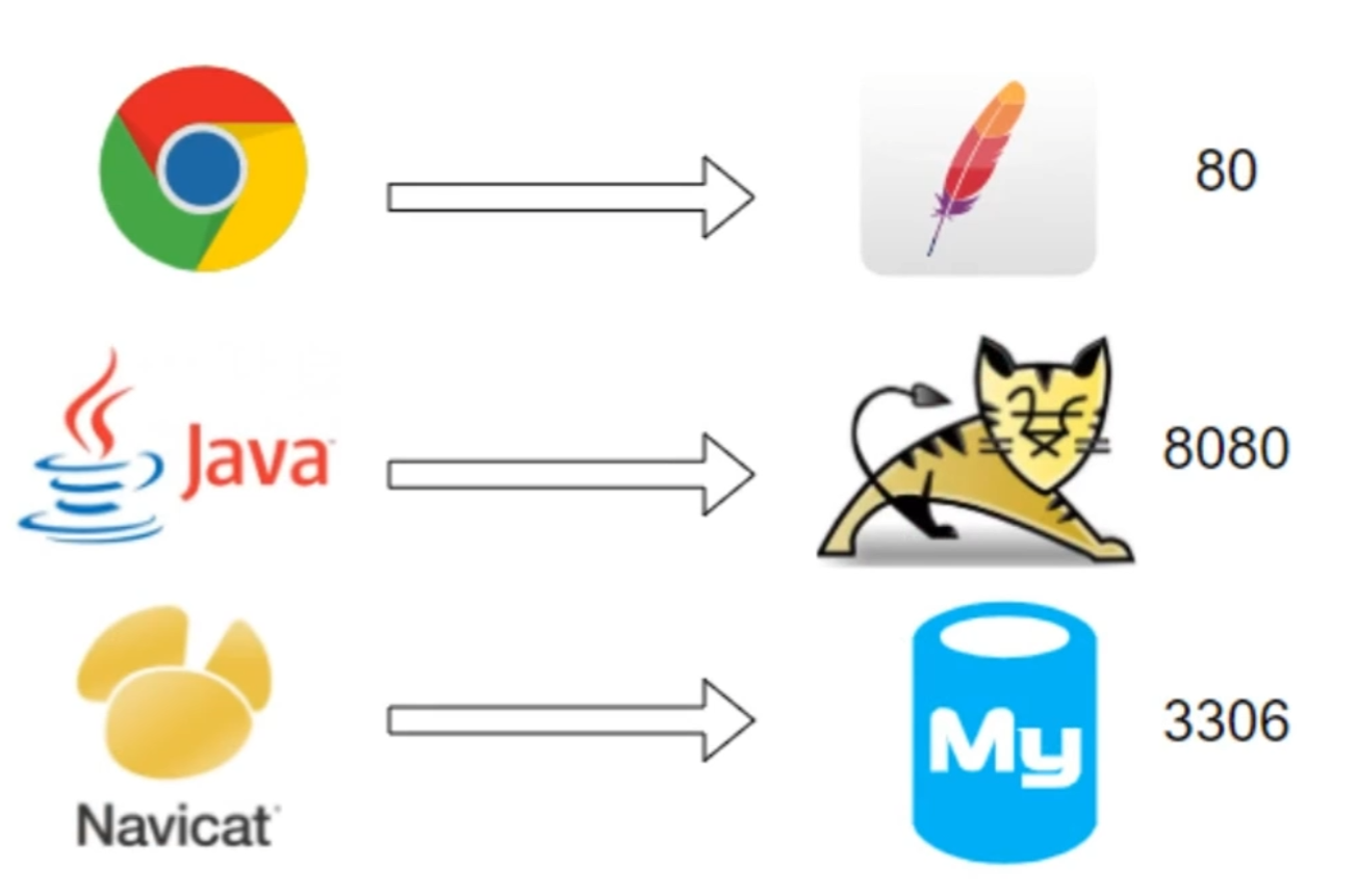 Pasted image 20250529190617.png