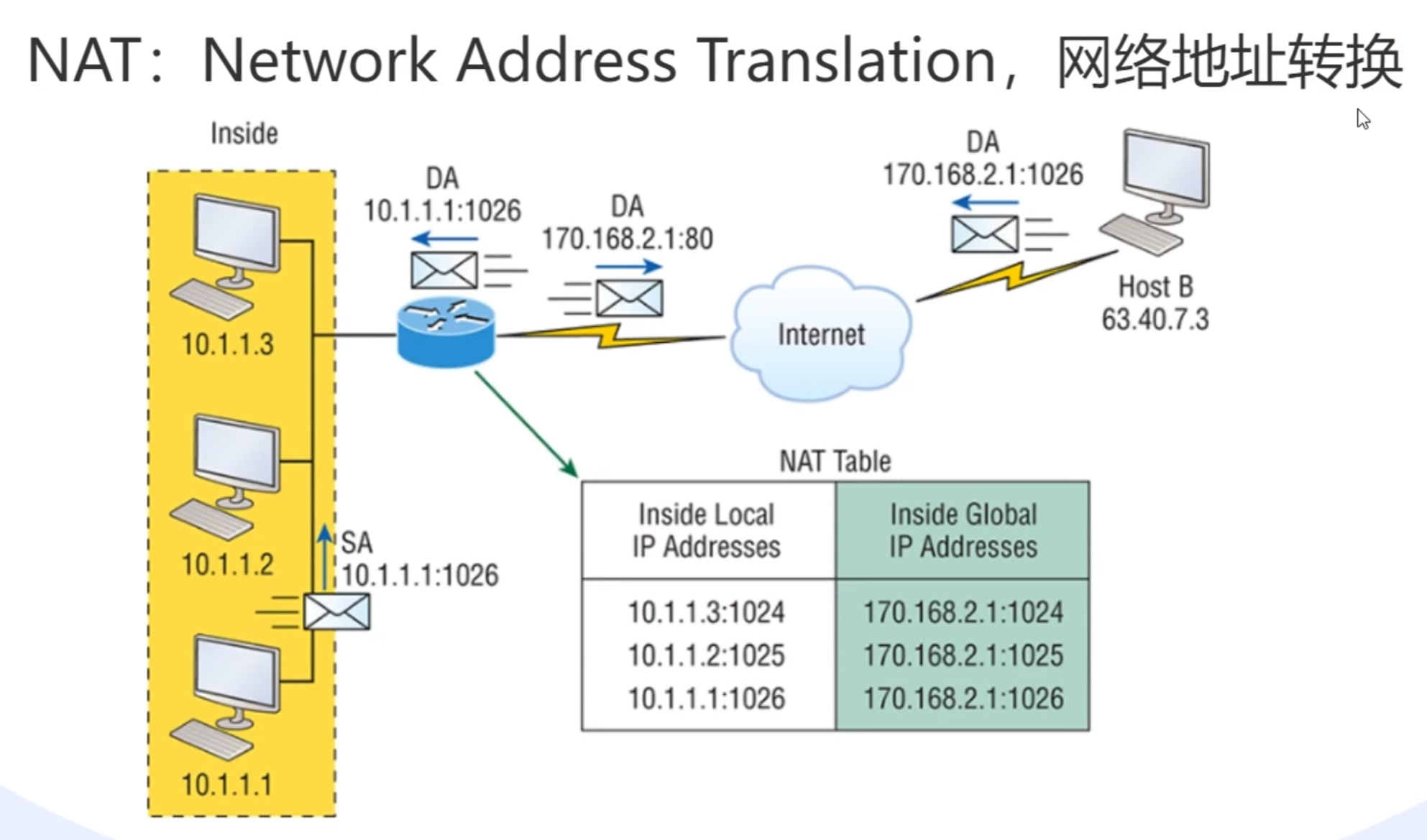 Pasted image 20250529183615.png