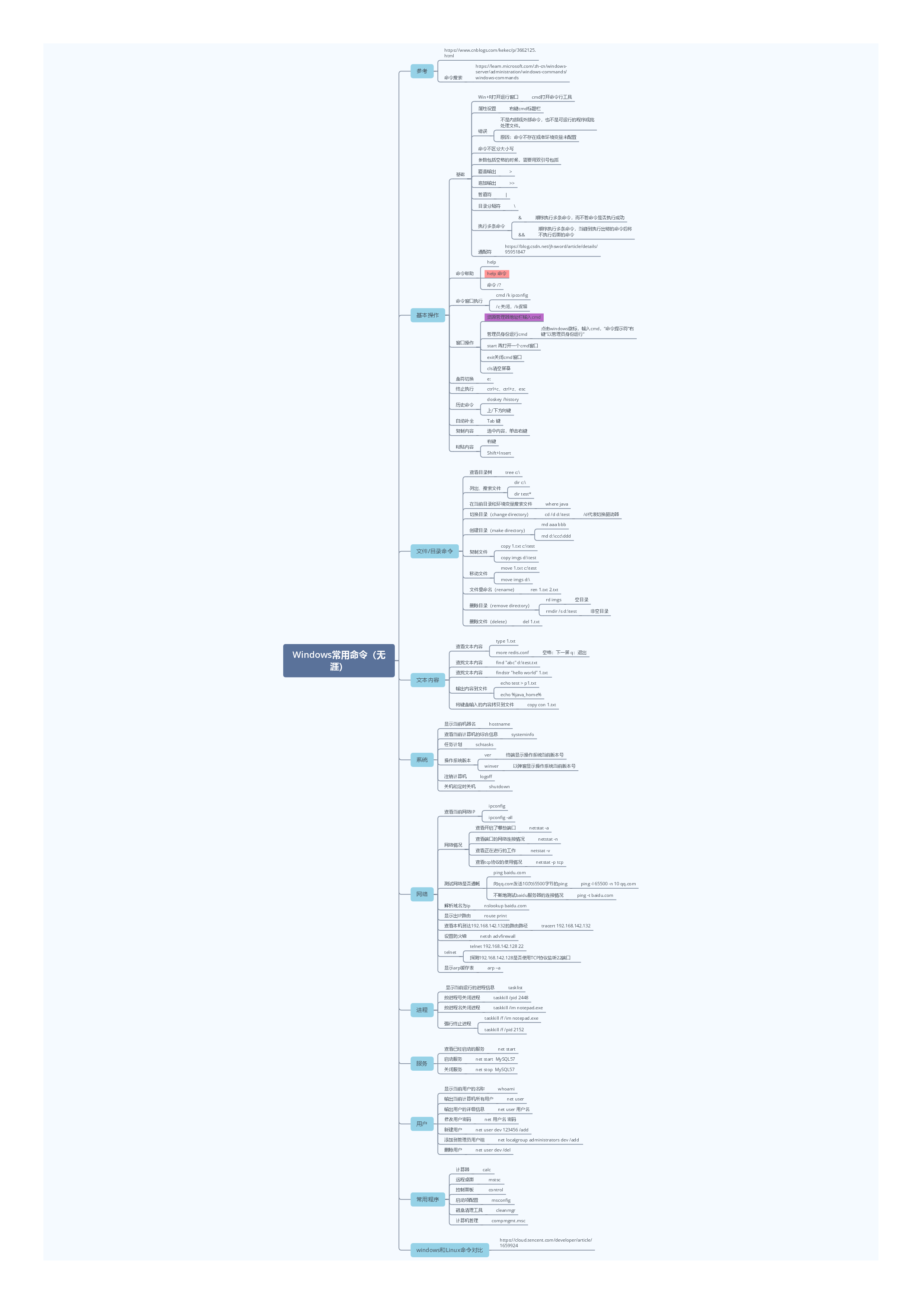 -ynbz18v22l2la9qg-001