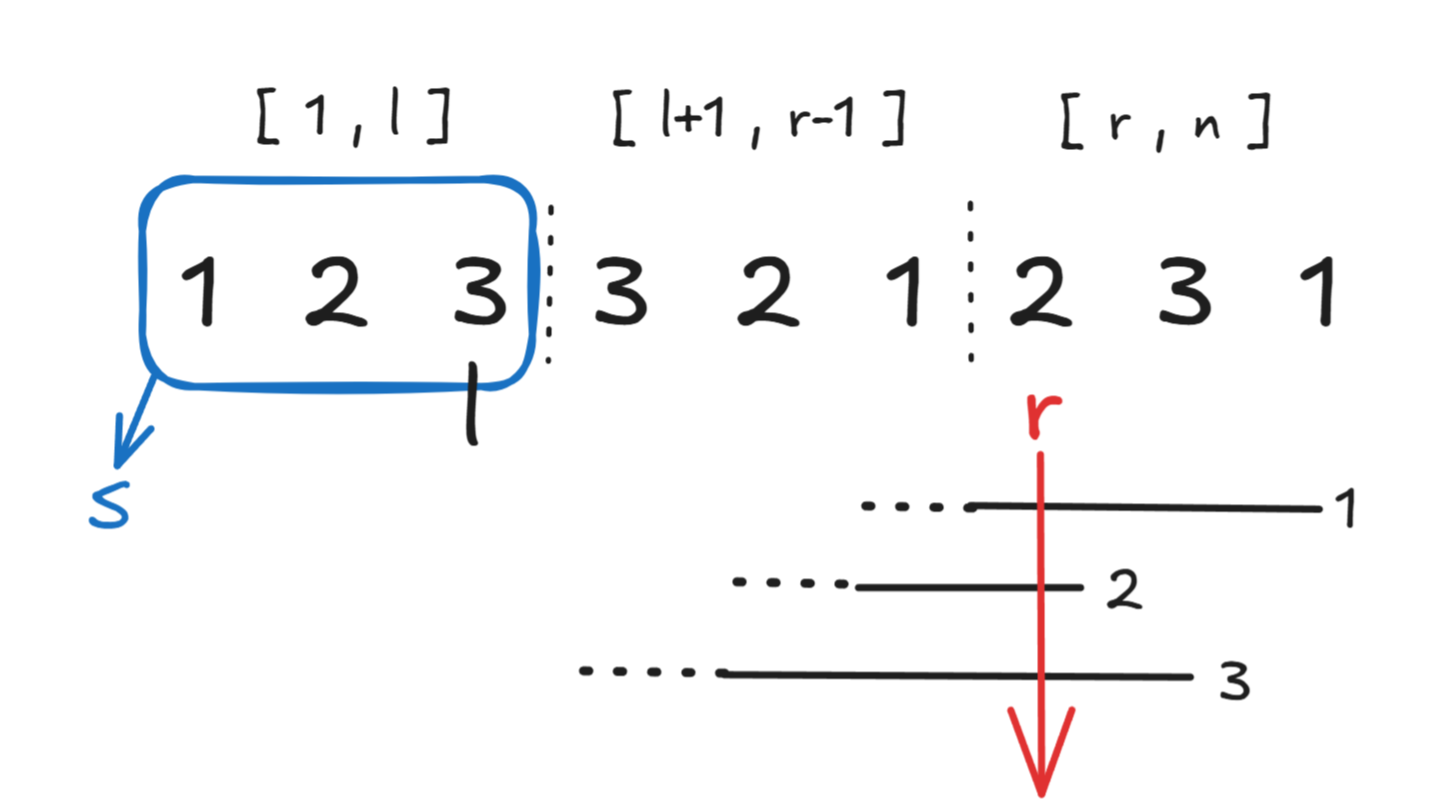 2025牛客多校第十场 K.神奇集合 F.老师和Yuuka逛商场 E.老师与好感度 I.矩阵 个人题解