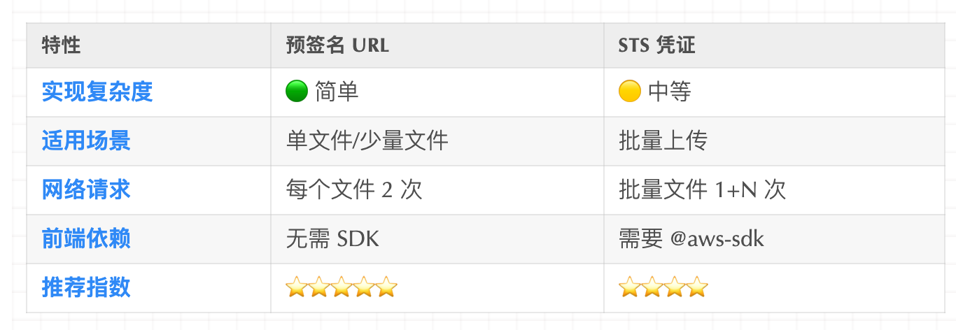 截屏2025-12-26 09.39