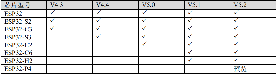 c3215d0e8e37dfb78797a461e3596a64