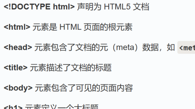 HTML学习地址