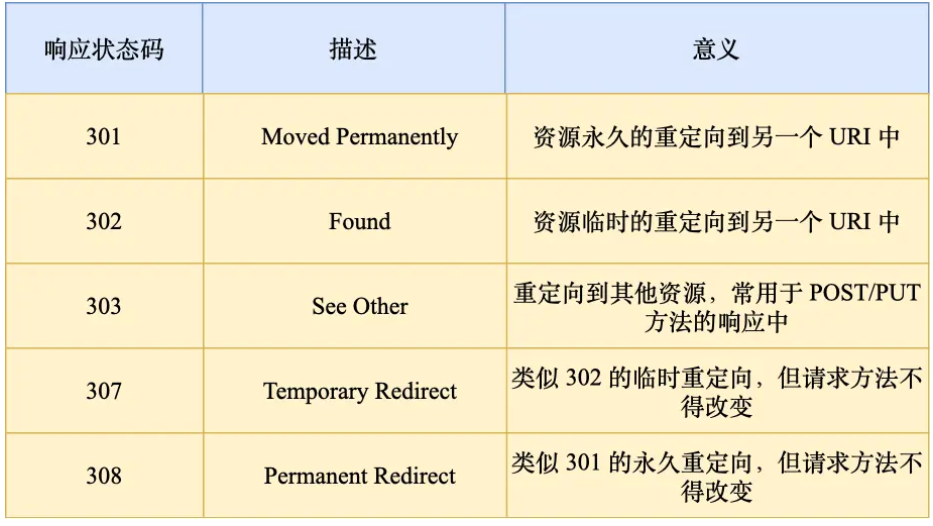 image-20250731151024124