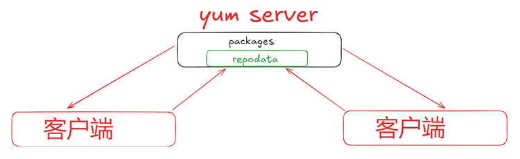 image-20250824152052420