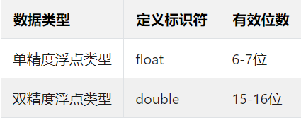 屏幕截图 2025-08-11 201404