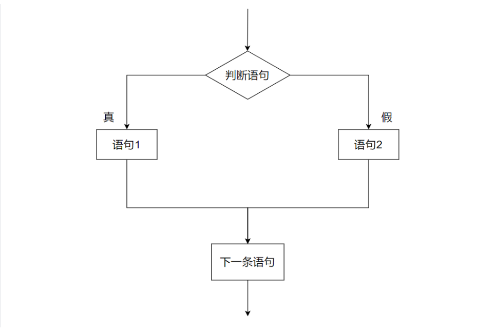 屏幕截图 2025-08-14 193229