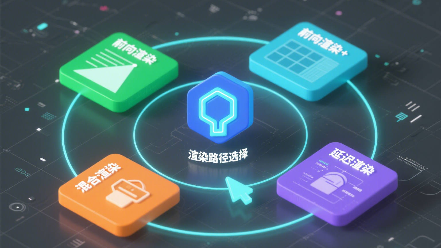 【渲染管线】UnityURP中[渲染路径]选择‌