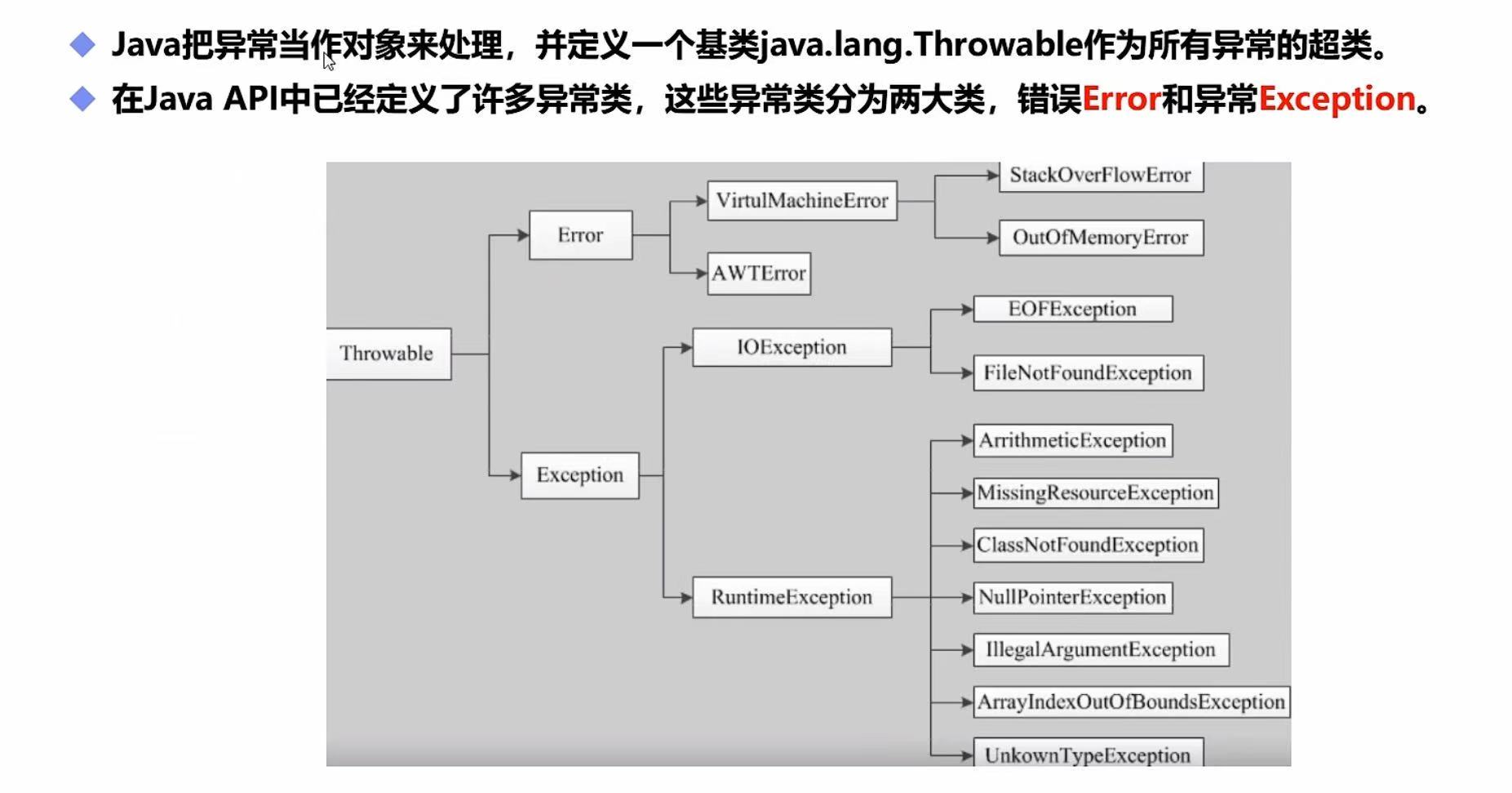 b0ecc7ee5e5d4713e1c8e28e2afb4dd5