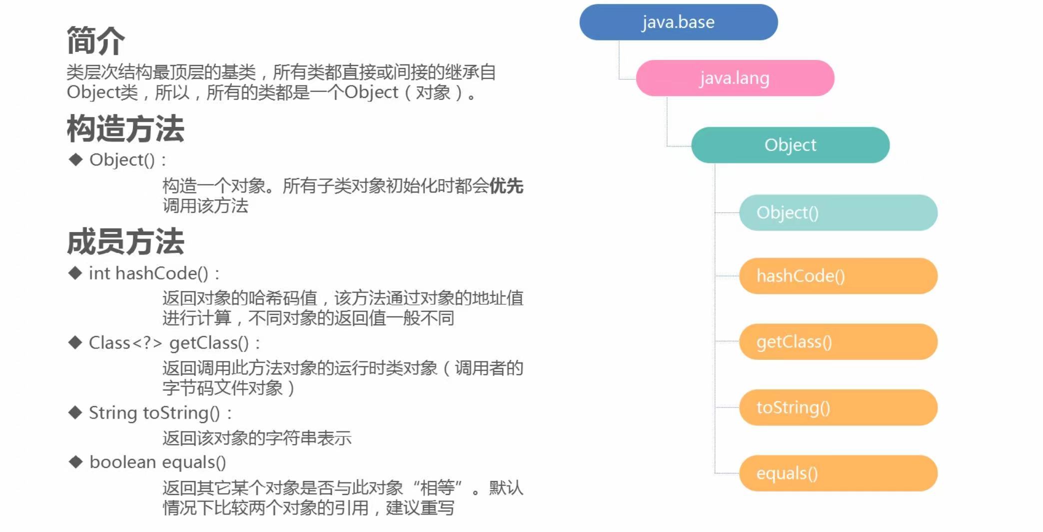 e200007c15624ba29207d5b492590323