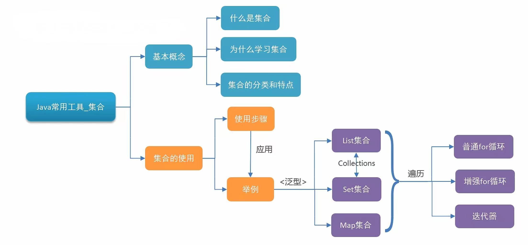 855b003d7c754a674b16c319a9b23cd9