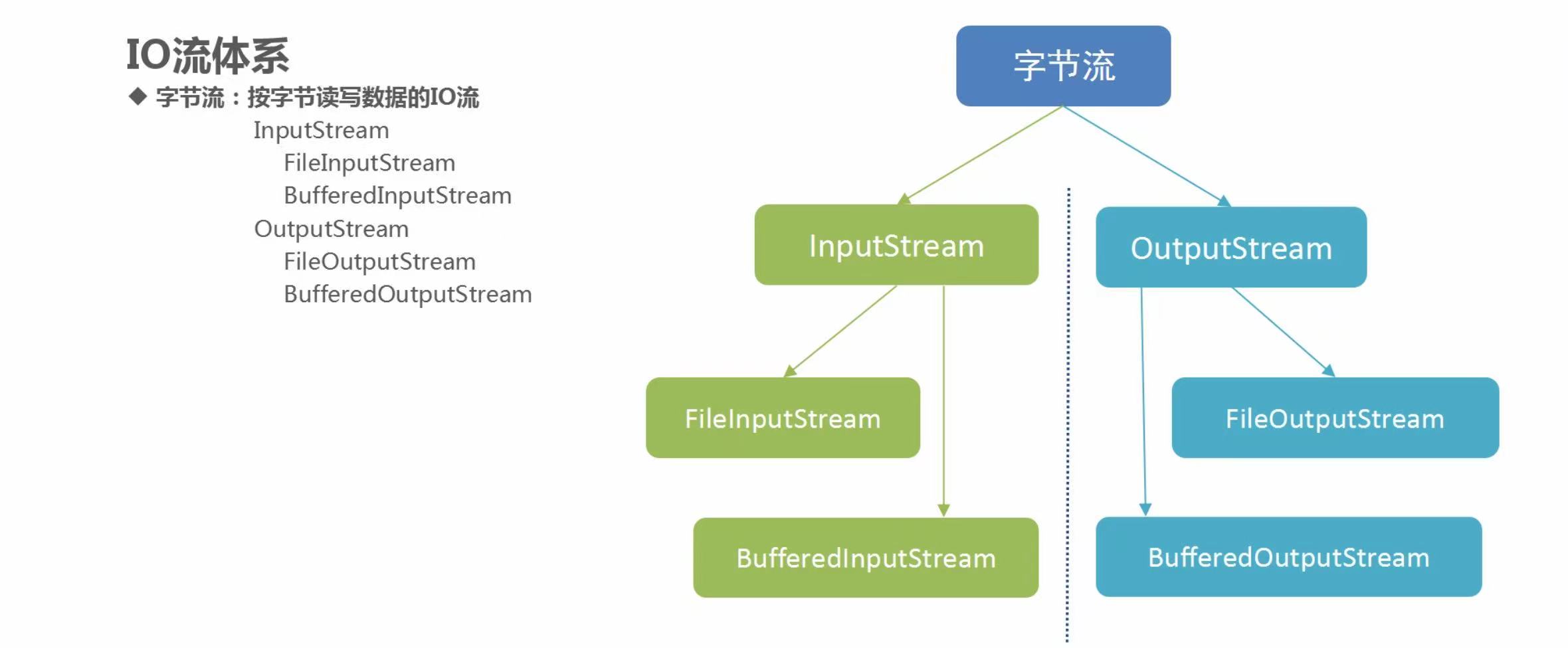 1fe7bc73d139922c1ab4d2dd8d694f1e