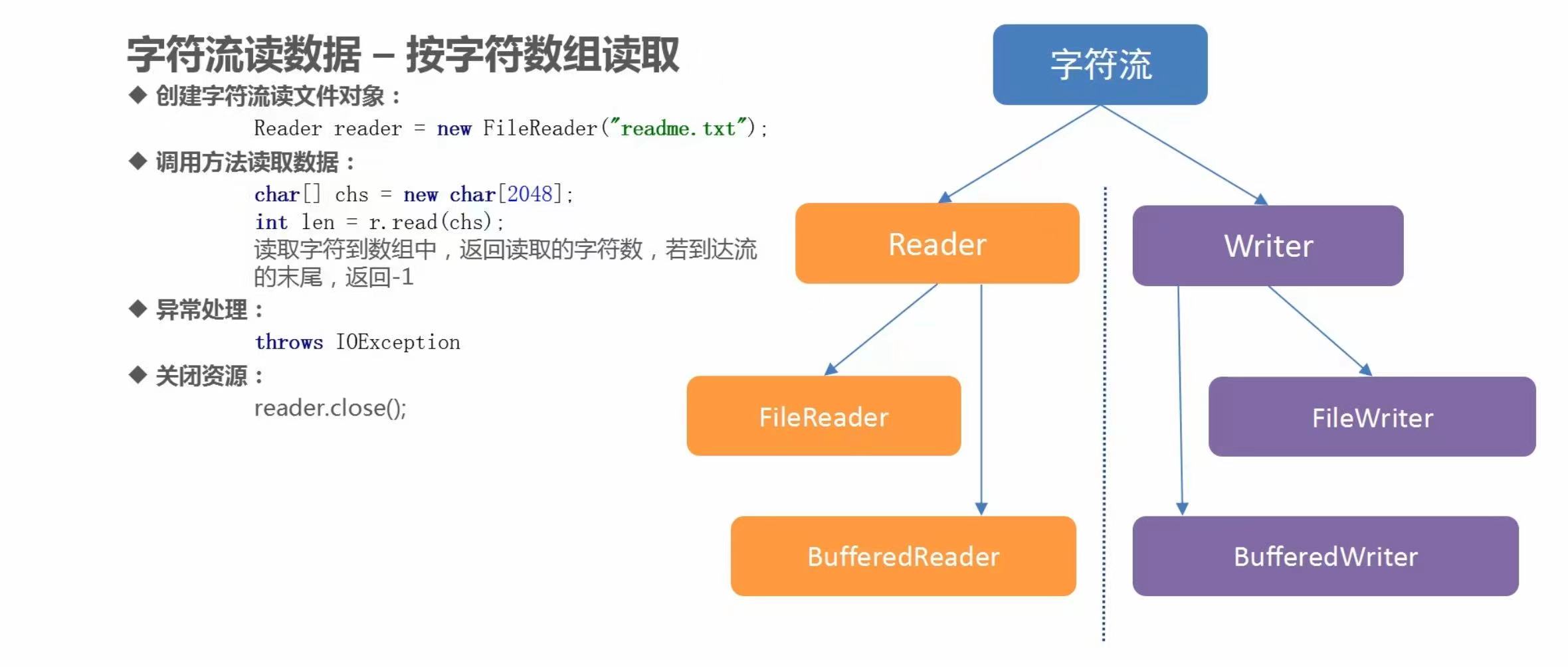 a18a9a1f4daec219bbd805661ccebc77