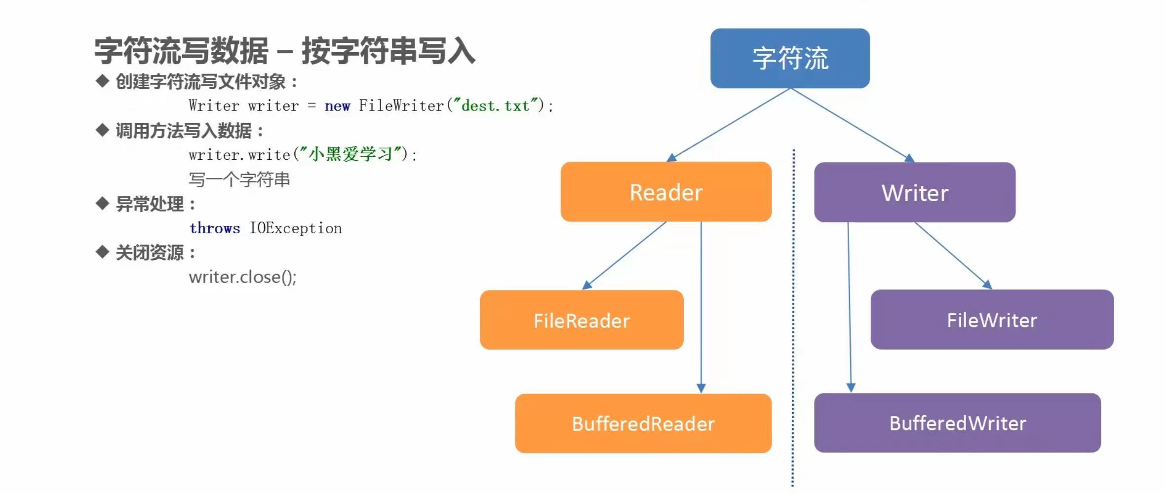 20ea7665ca3b0b6880a20cfc9a5f0daf