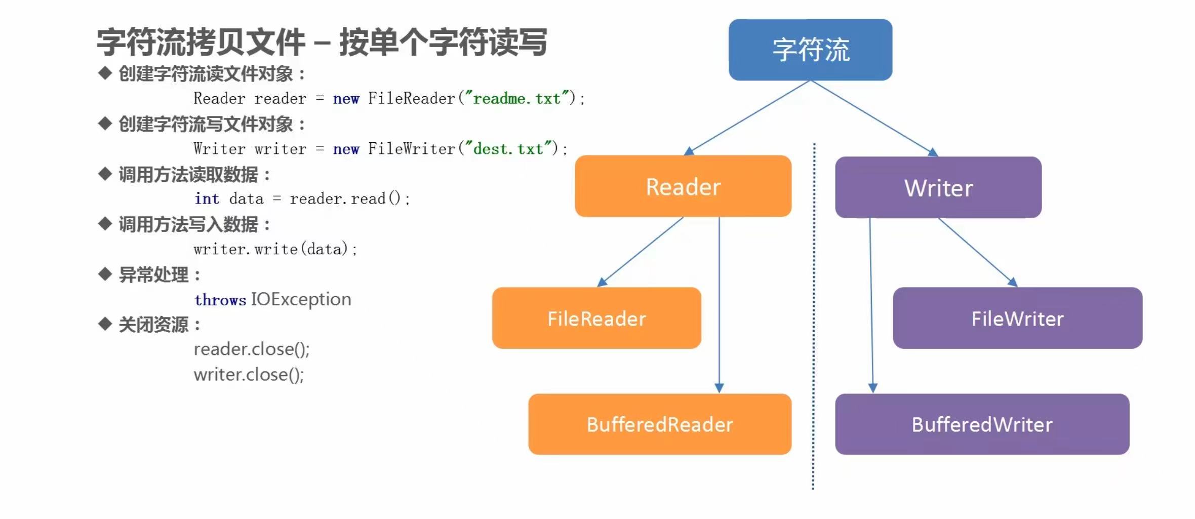 fcee63792e477d38a2945ab7f51ba1ec
