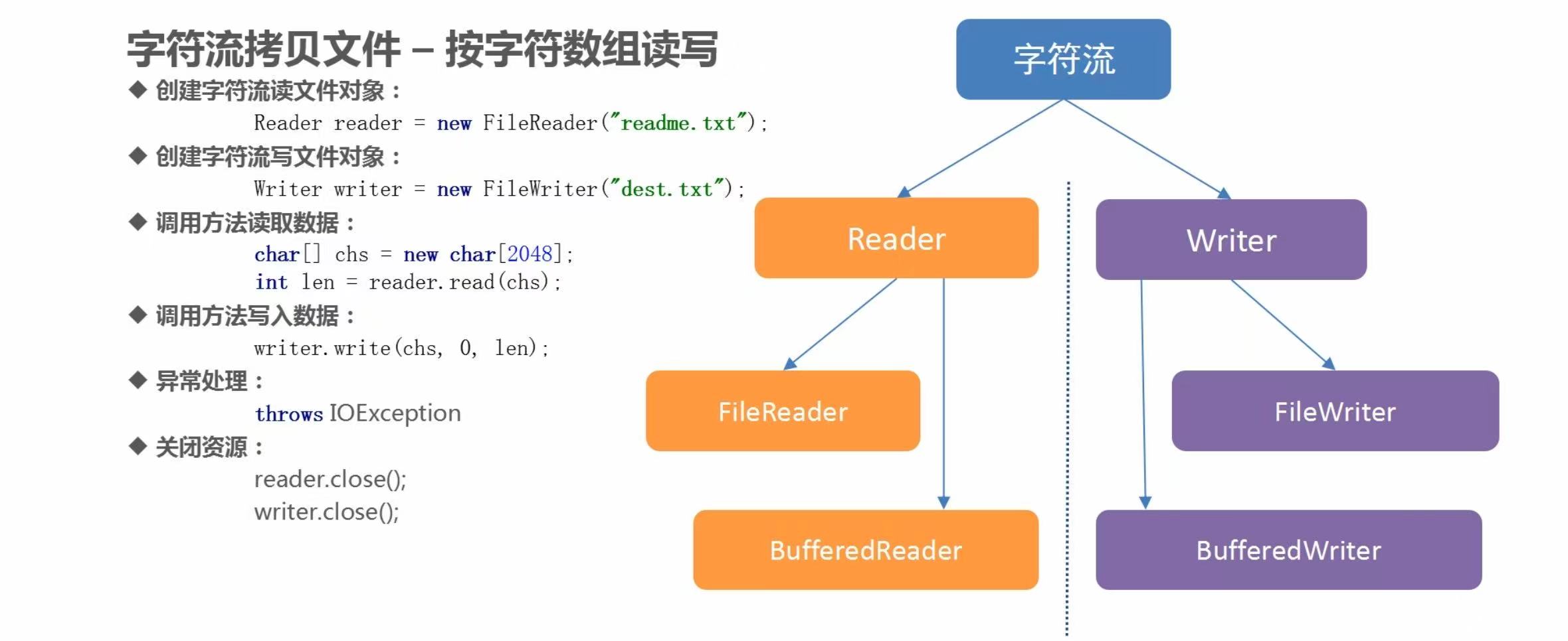 a26174e11cb079a15e98c22d289b8144