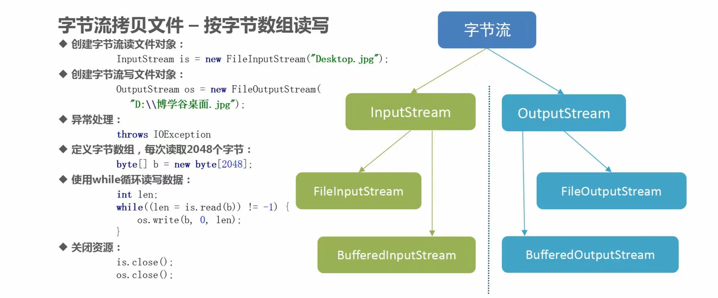 ef7517f7999d42596d19b40f2565b12a