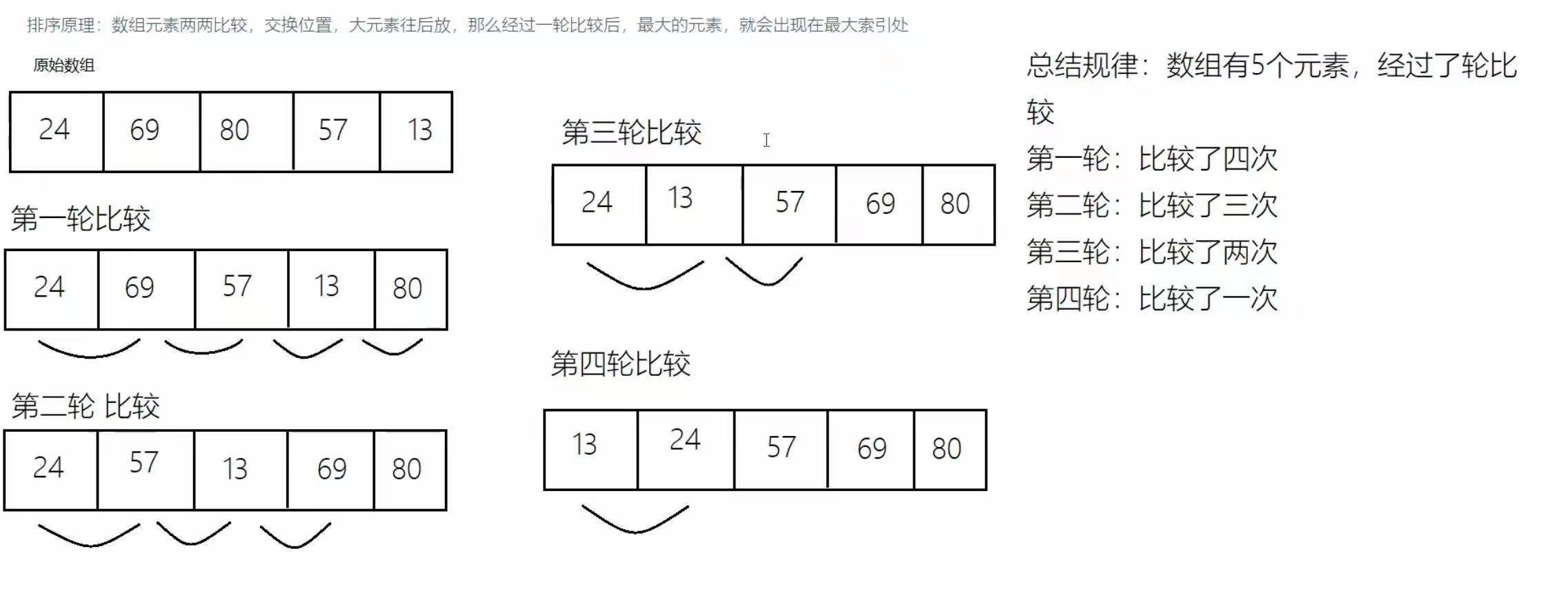 a142f7778d56ffa9860447492cbc6512