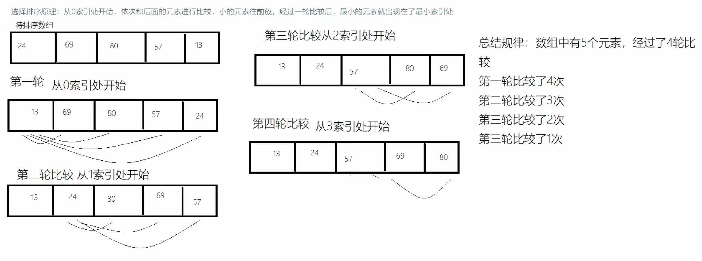 0cdc03fc8cd93454e0832e0f2b81d8fc