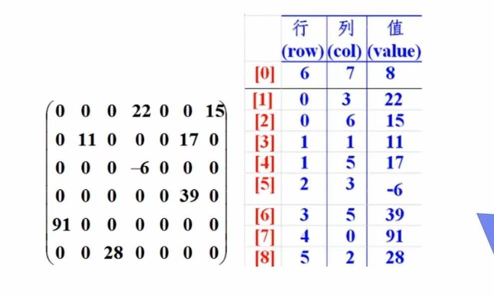 e6a483023da77c5a524a701df517727e