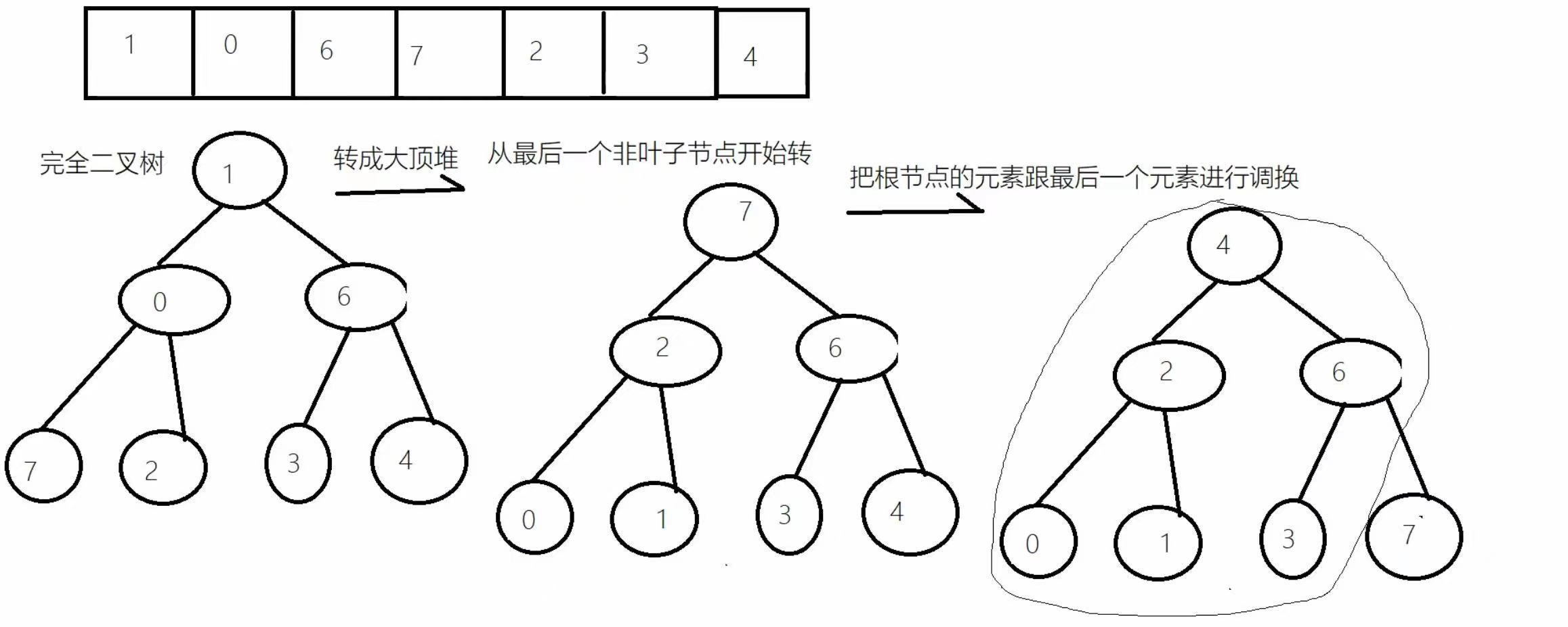 a7af836a541a2884e6e99b01a10eed91