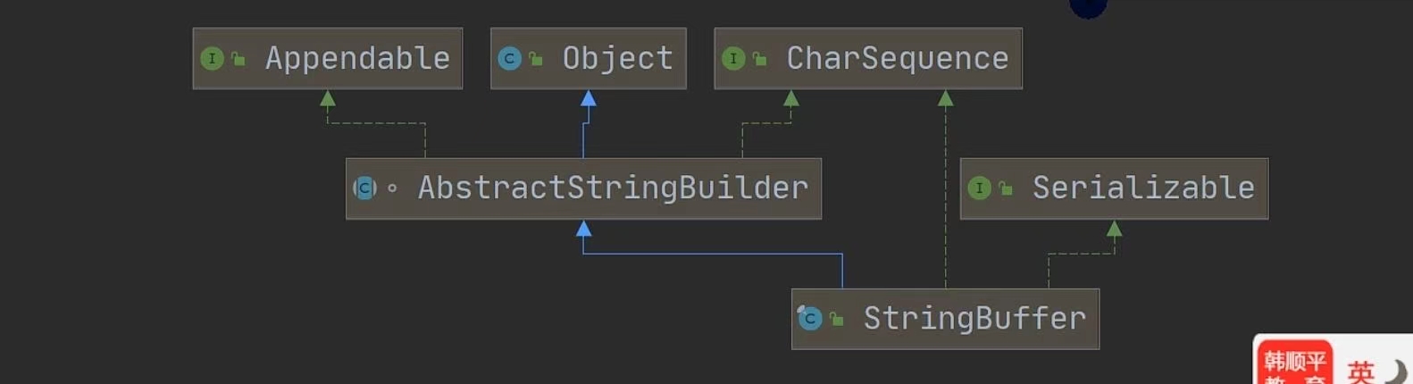 57212a62138f601c764f0d414b2c9acf
