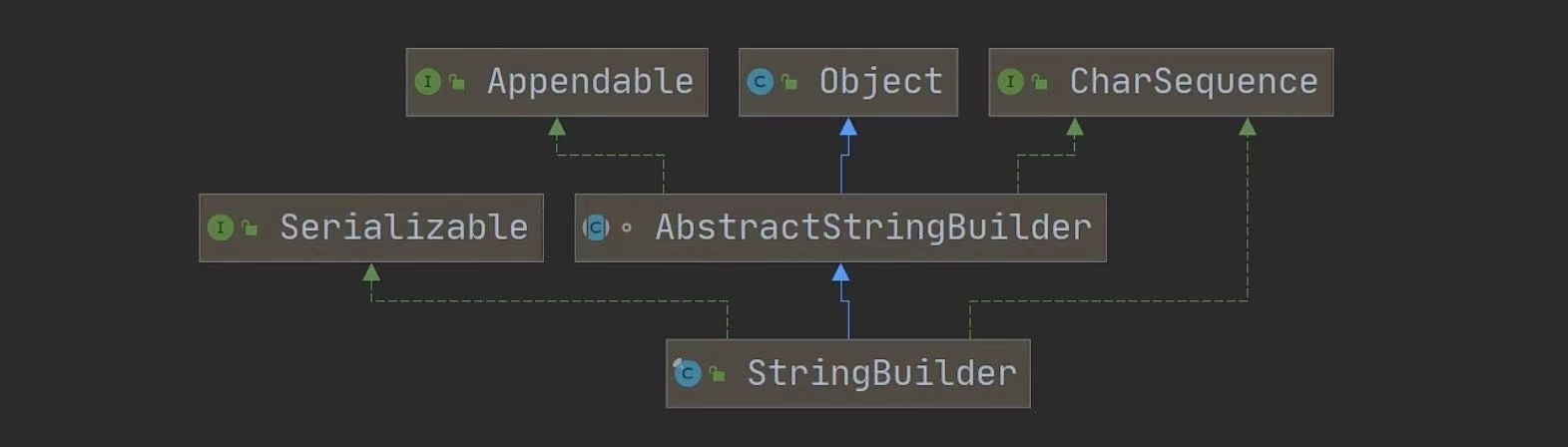 0366bb9d130469e1fcf6c81017436446
