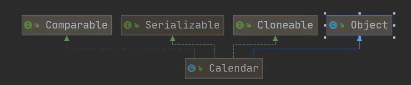 e077c22eca593d66355e705685daa772