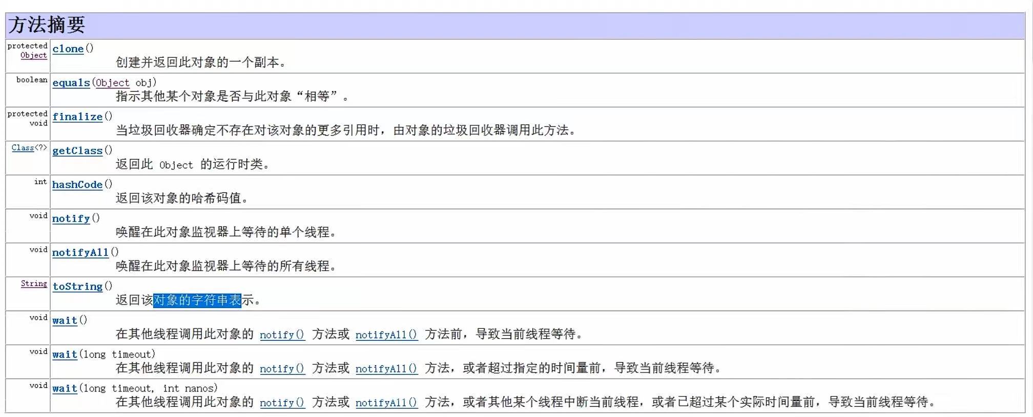 4c2db620c4e3e4498f9dad2f86872163