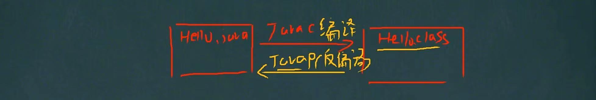 fa48399675a8cb8b9276e81648b53219