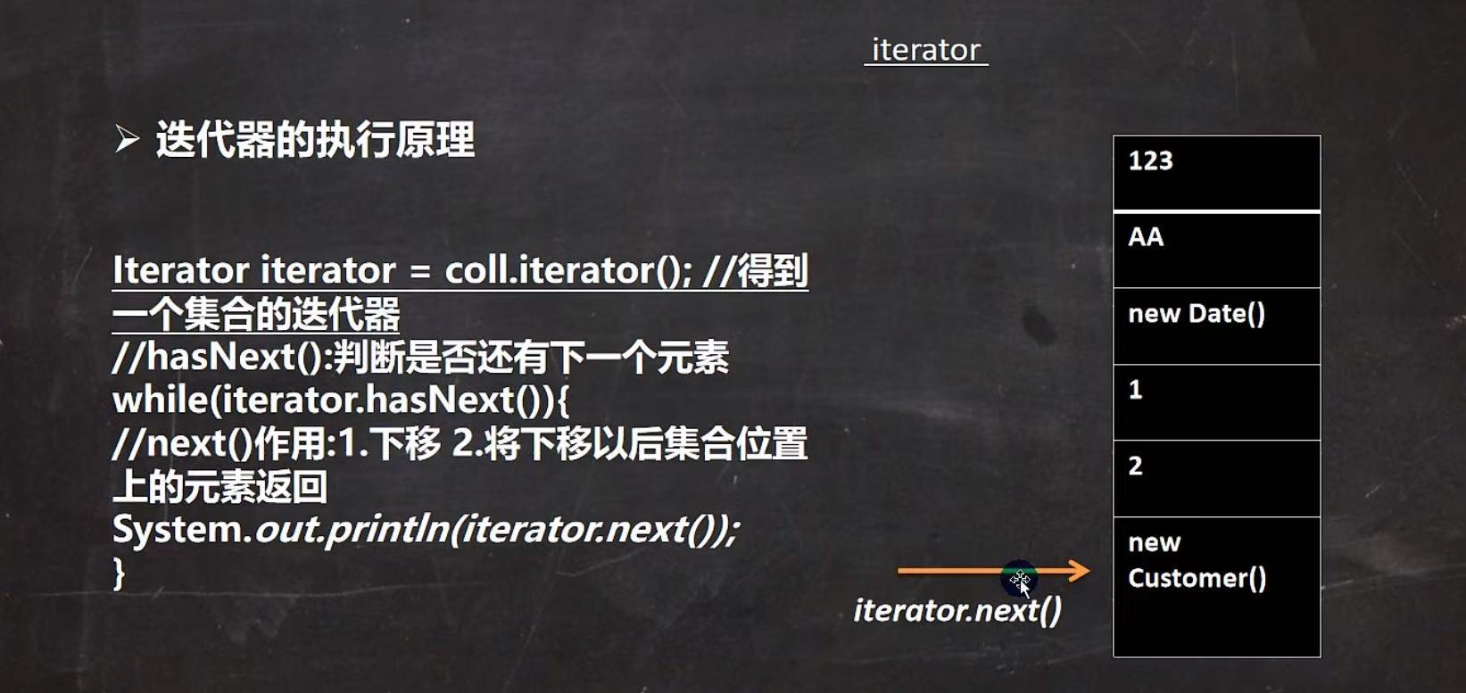 937da4b785d1048b010bcc5a5d88de64