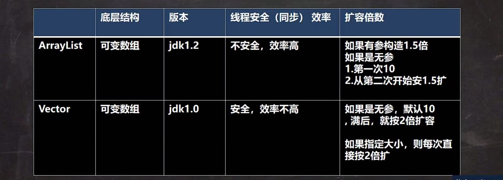 ef019a9a9e3f7733ab80231134130649